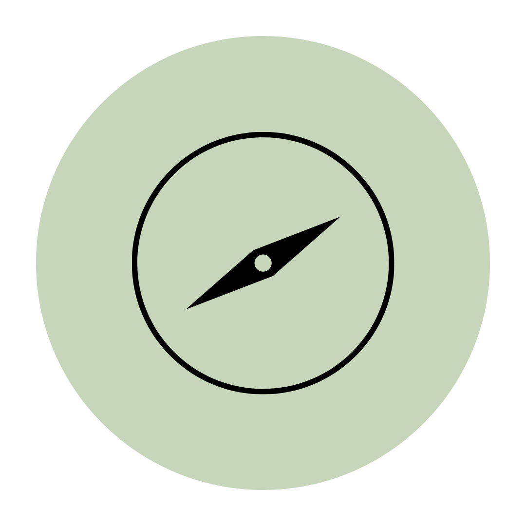 Kompass Handlungssicherheit